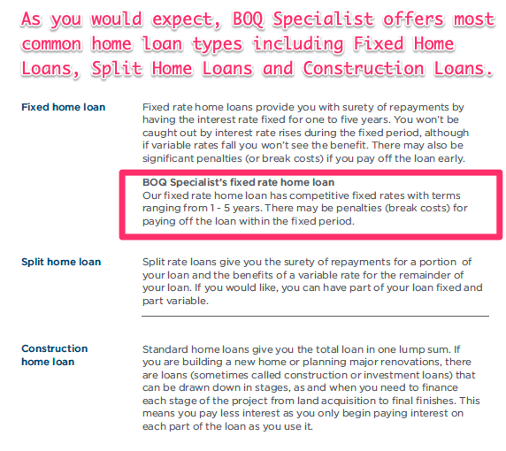 boq specialist fixed rates